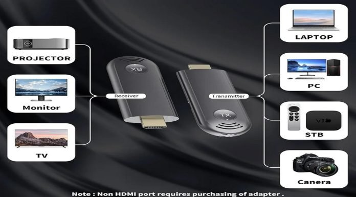 The Advantages of Using Wireless Receivers in Today’s Flashes